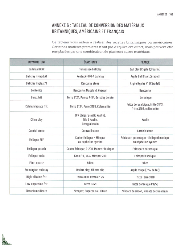 Cliquez pour agrandir