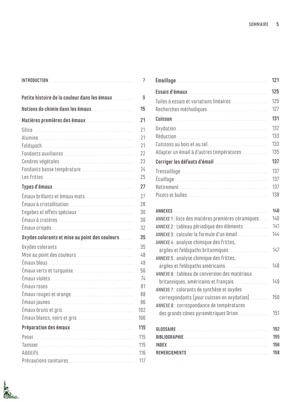 Cliquez pour agrandir